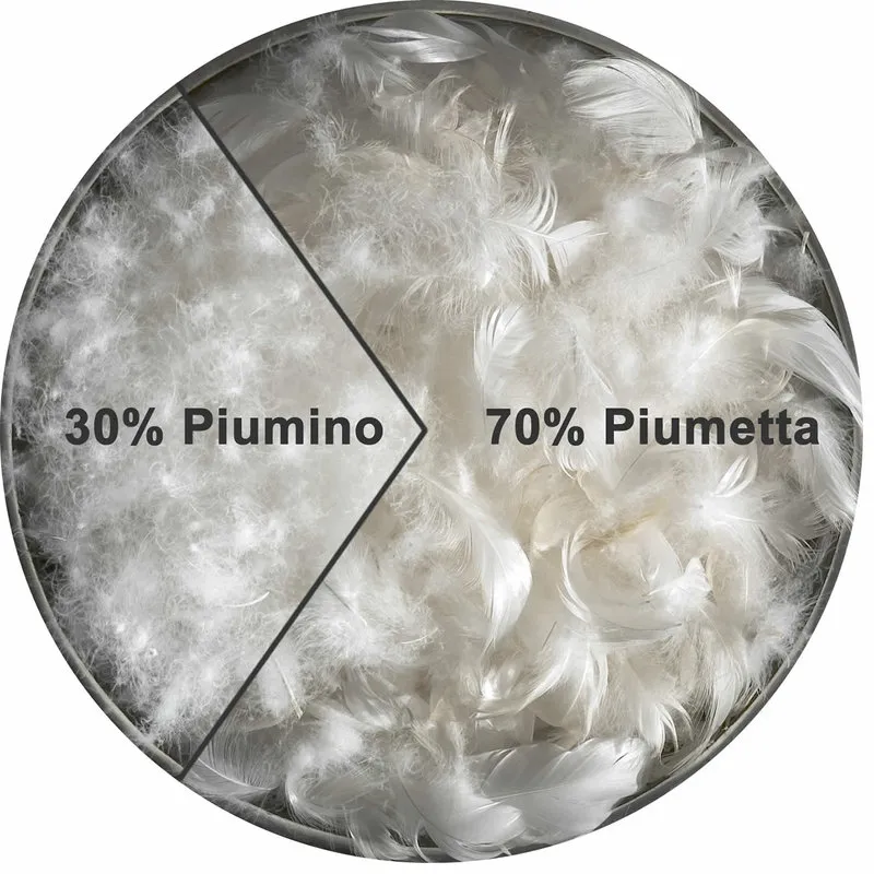 Soff.im quality Piumone Warm  30% piumino NATURE